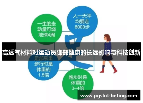 高透气材料对运动员脚部健康的长远影响与科技创新